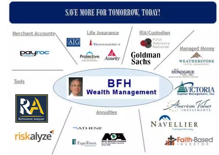 Brendan Houlihan Fiduciary and BFH Wealth Management LLC business image in Palos Heights, IL